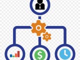 kisspng-project-management-computer-icons-project-plan-management-5abe80178e0743.9655112515224340715818-2 kisspng-project-management-computer-icons-project-plan-management-5abe80178e0743.9655112515224340715818-2